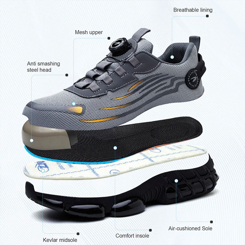 Rotating Button Safety Work Shoes for Men – Anti-Smash & Anti-Puncture Protective Boots - Image 4